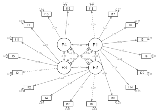 Descripción: Diagrama

Descripción generada automáticamente